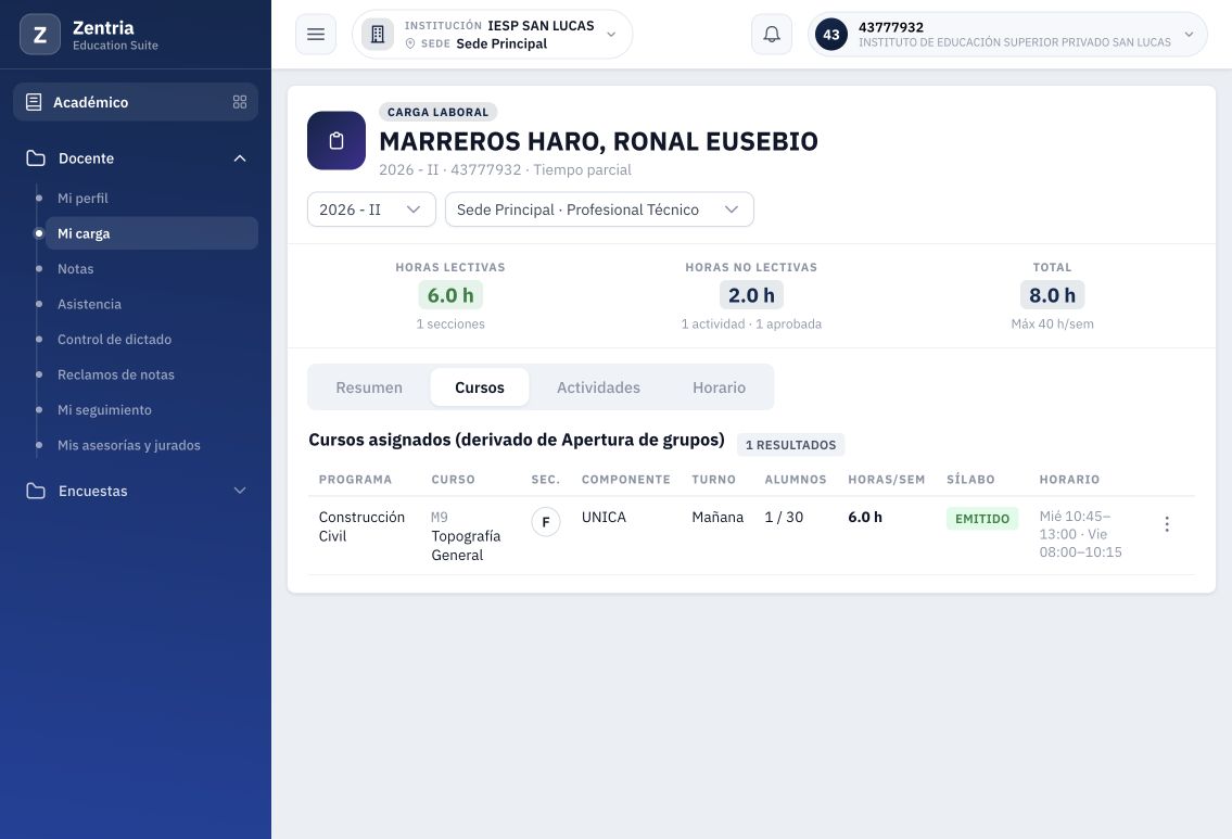Cursos asignados con sección, componente, alumnos, horas, sílabo y horario. Los datos ficticios del docente se muestran completos.