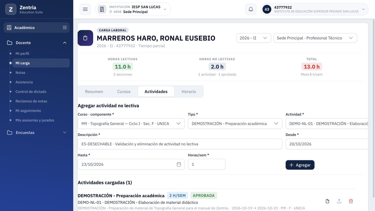 Tras escribir -1 y salir del campo, Horas/sem vuelve a 1. También se observó este ajuste con cero y vacío.
