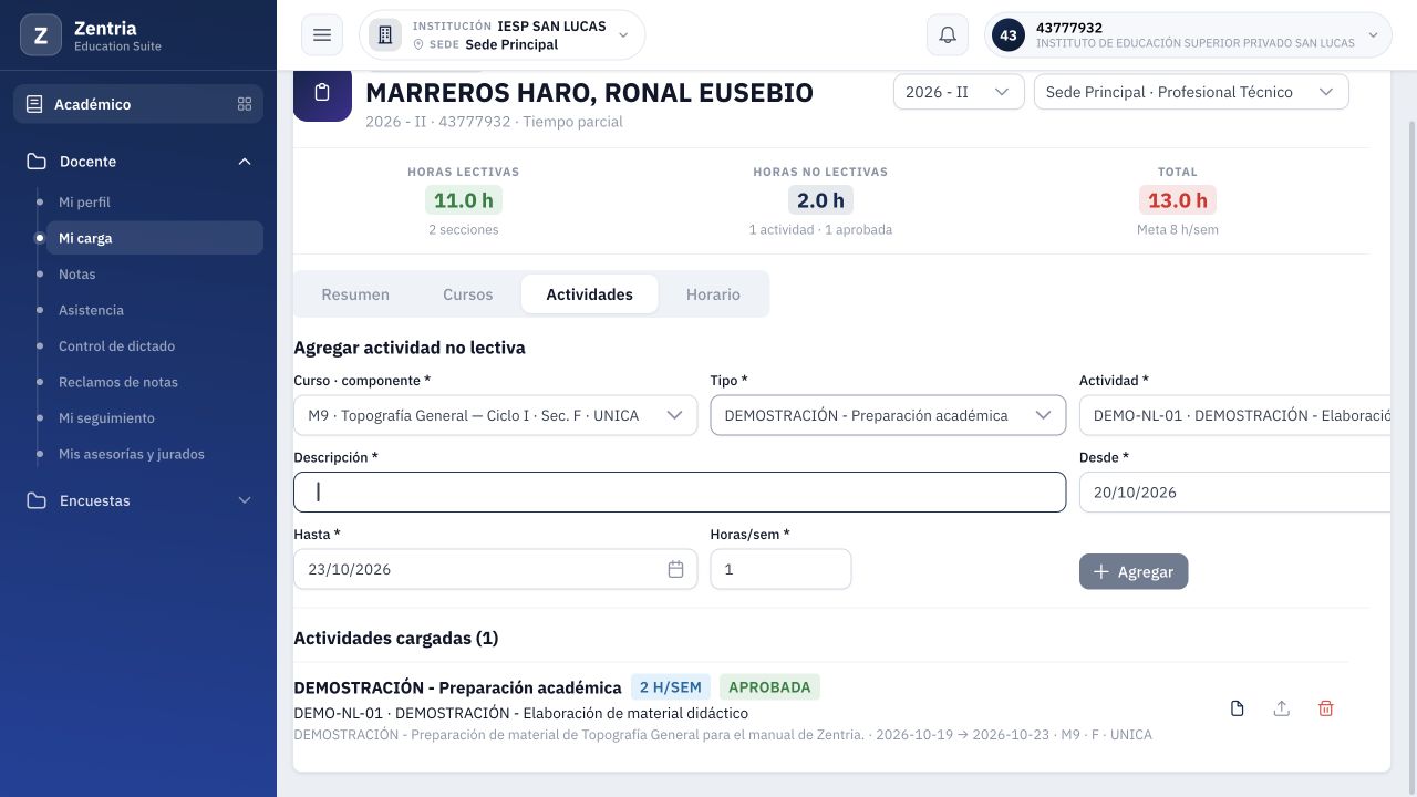 Una descripción compuesta solo por espacios mantiene Agregar desactivado.