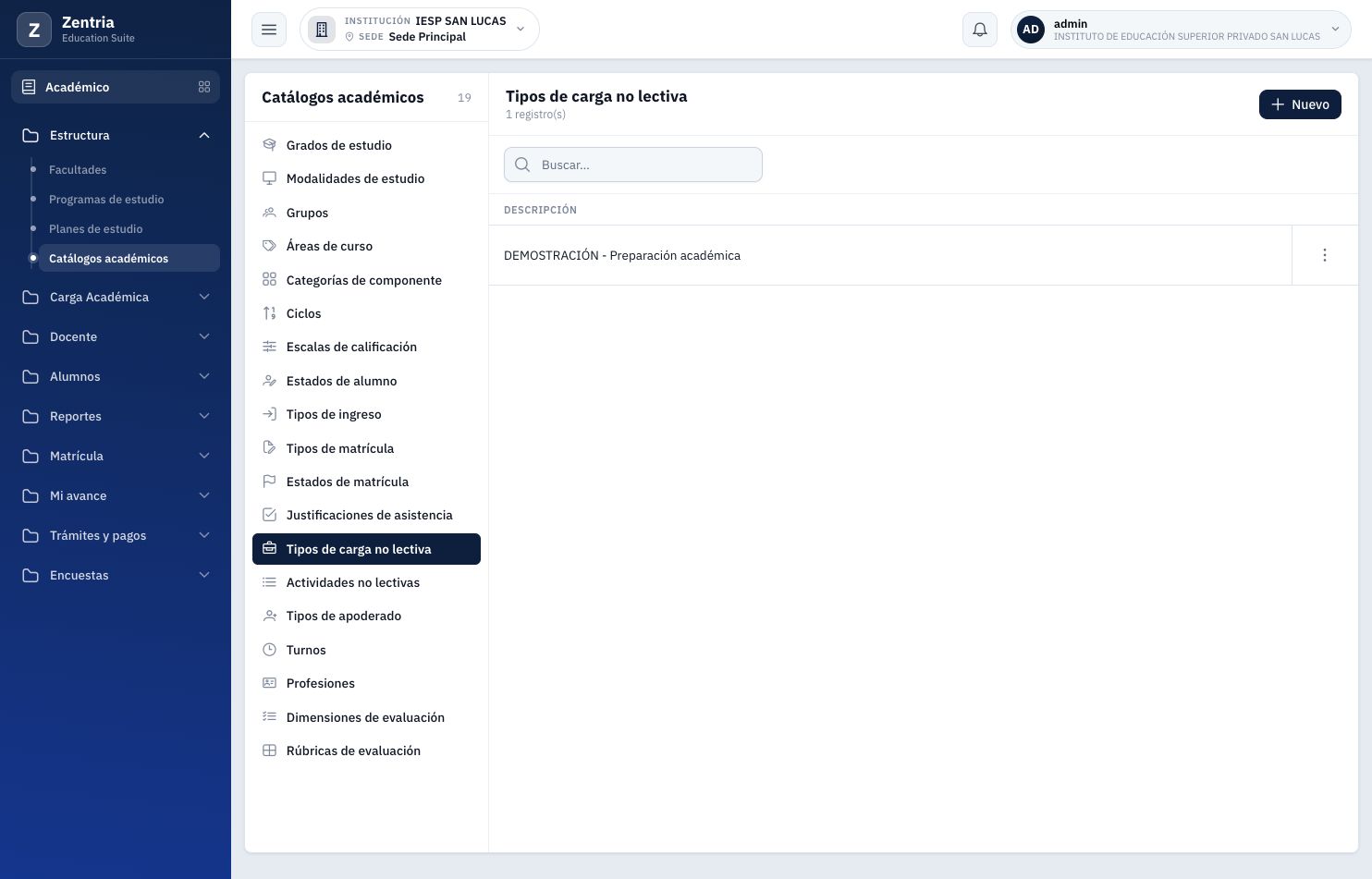 Tipo guardado: DEMOSTRACIÓN - Preparación académica en la lista, con un registro.