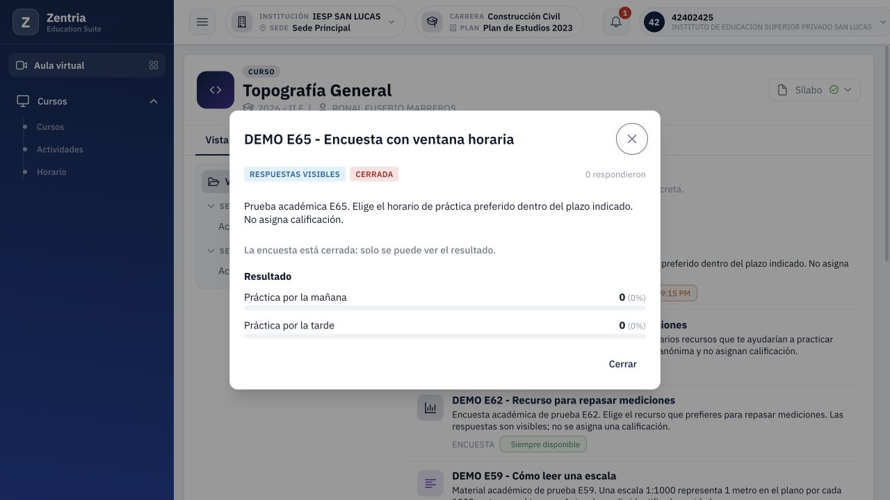 Alumno antes de las 21:10: CERRADA, cero participantes y resultados en cero; sin controles para votar.