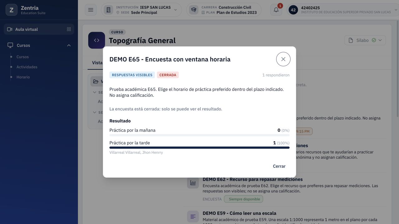Después de las 21:15: CERRADA, resultado conservado y sin controles para cambiar o guardar una respuesta.