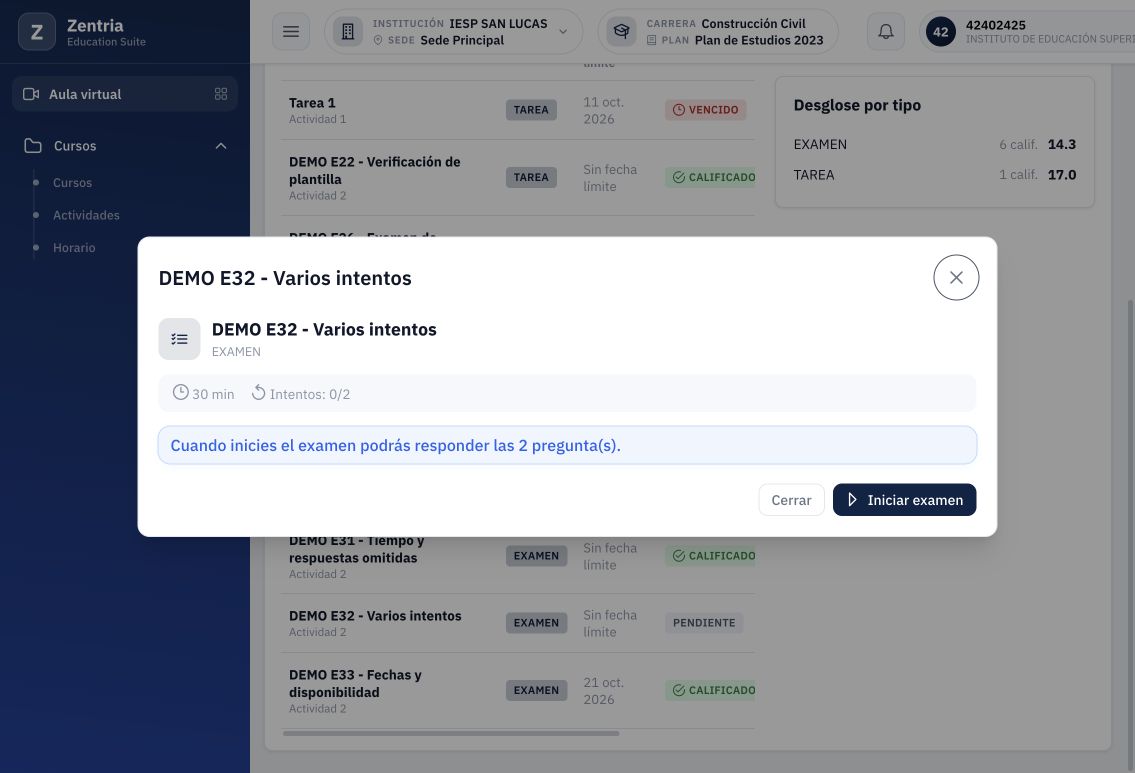 Después de editar: E32 muestra cero de dos e Iniciar examen; no se inició otro intento.