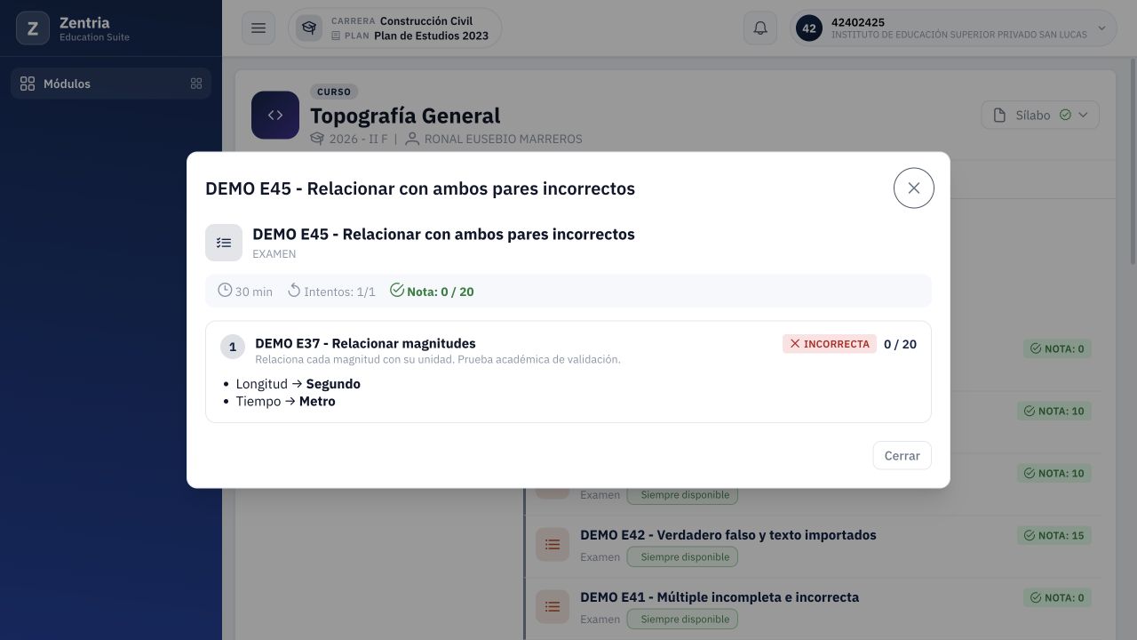 E45 reabierto tras recarga: nota cero, INCORRECTA 0/20, un intento y ambas relaciones erróneas conservadas.