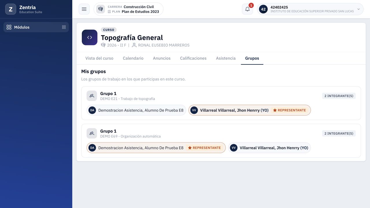 E69 final tras recargar: Grupo 1 con dos integrantes, E8 representante y Jhon con YO.