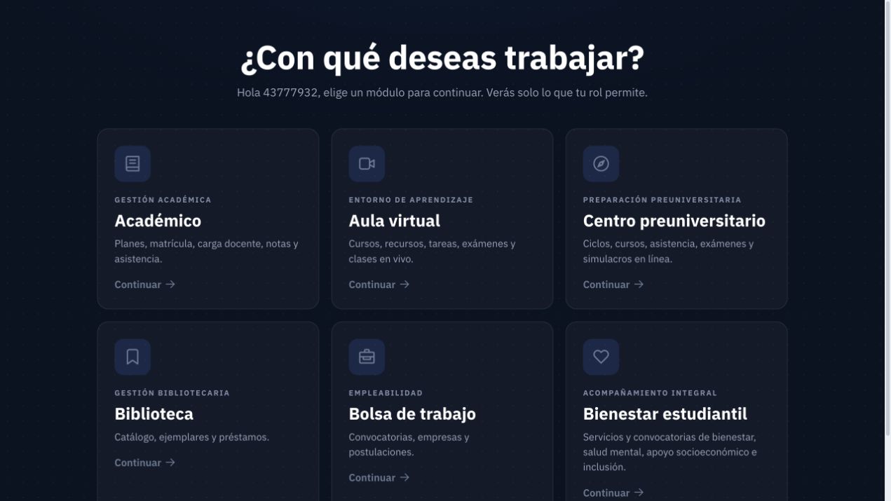 Inicio del docente: seleccione Aula virtual en Entorno de aprendizaje.