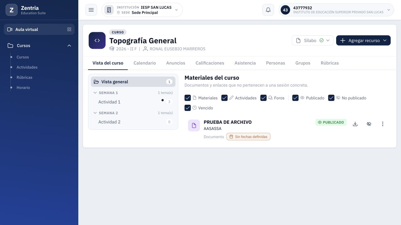 Aula docente: cabecera, acciones, pestañas, índice y materiales de Vista general.