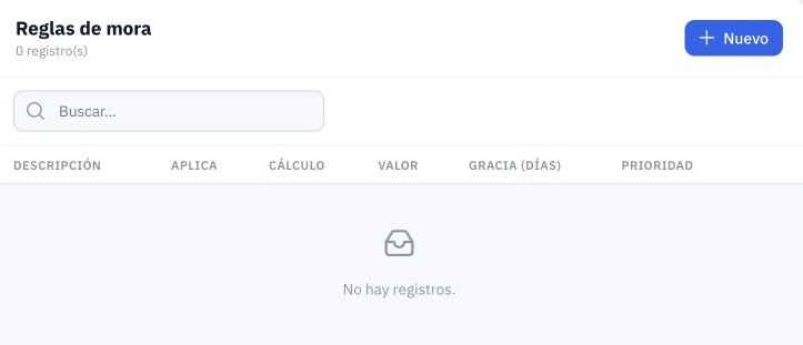 Listado de reglas de mora sin registros.